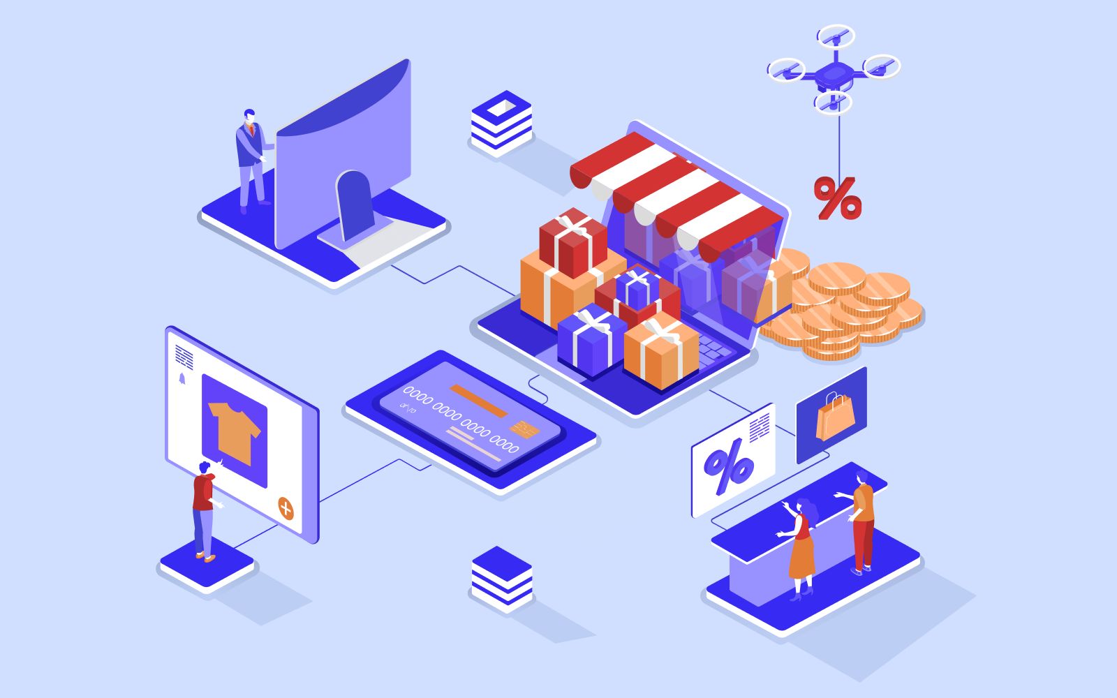 6 Proven Loyalty Programs for Retention and Growth